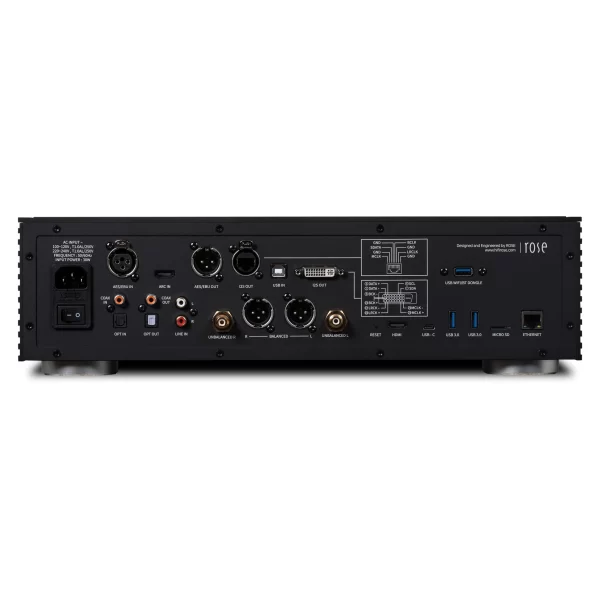 HiFi Rose 150B - Imagen 4